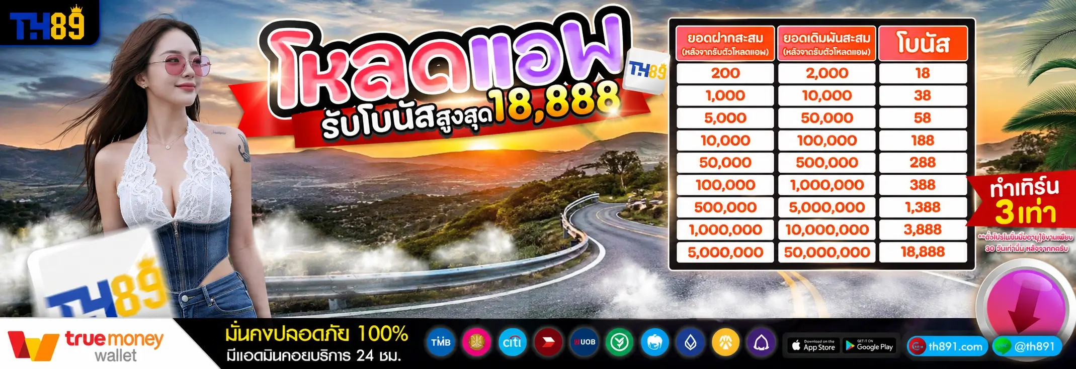 โปรโมชั่น avatarxs 2