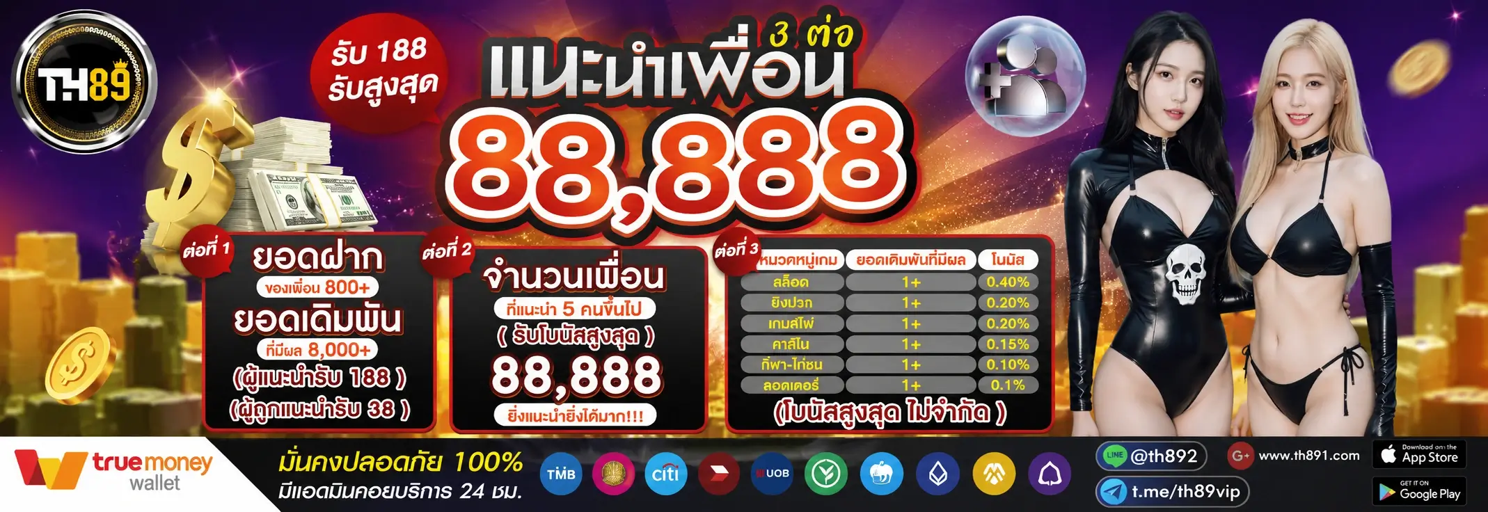 โปรโมชั่น avatarxs 3