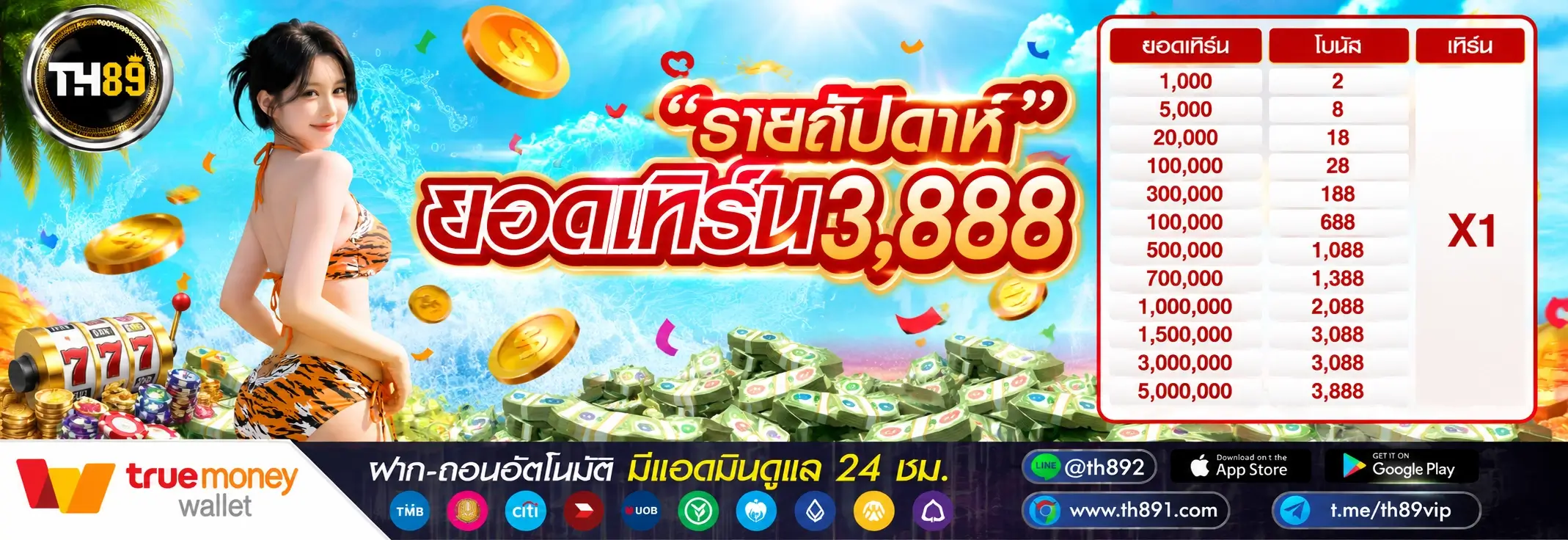 โปรโมชั่น avatarxs 1